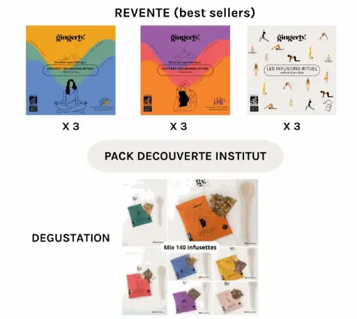 [PACK DECOUVERTE INSTITUT] PACK DECOUVERTE INSTITUT
